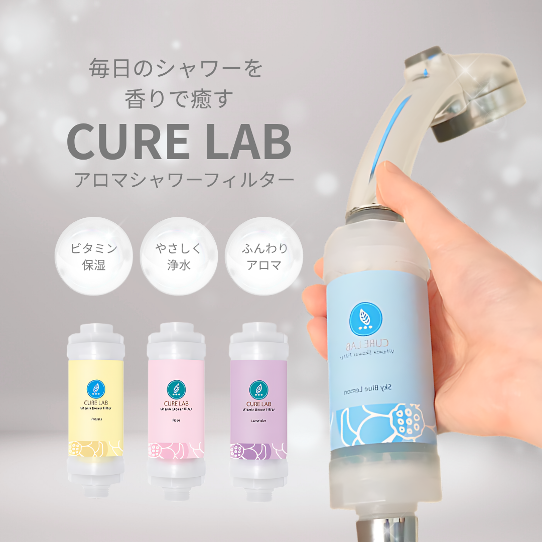 CURELAB