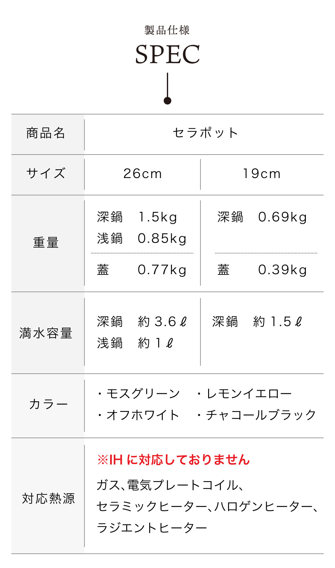 cerapot®︎26cm5点set【予約注文】 – nachuma