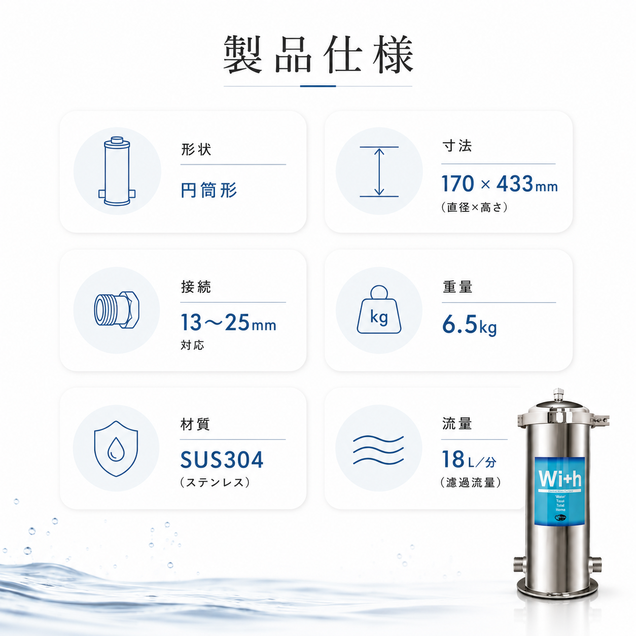 Withセントラル浄水器【サブスク】
