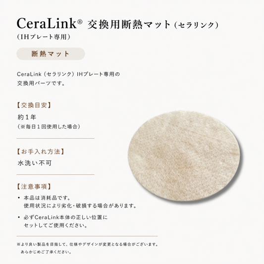 【予約注文日から30日以内に発送】
断熱マット（CeraLink専用）