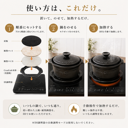 CeraLink IHプレート