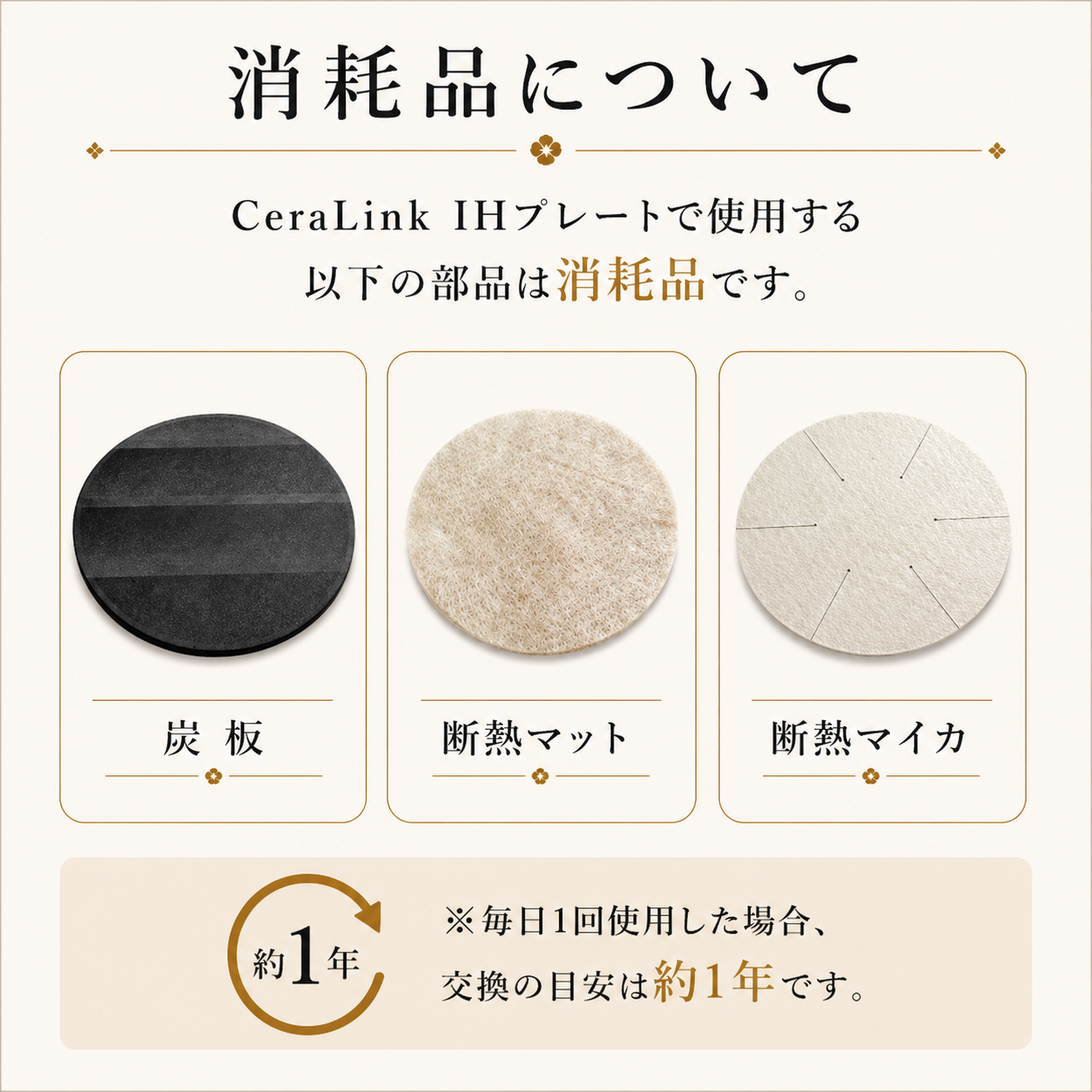 CeraLink IHプレート